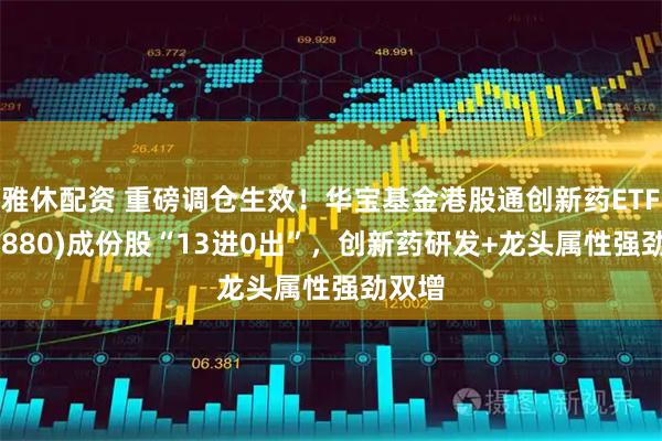 雅休配资 重磅调仓生效！华宝基金港股通创新药ETF(520880)成份股“13进0出”，创新药研发+龙头属性强劲双增