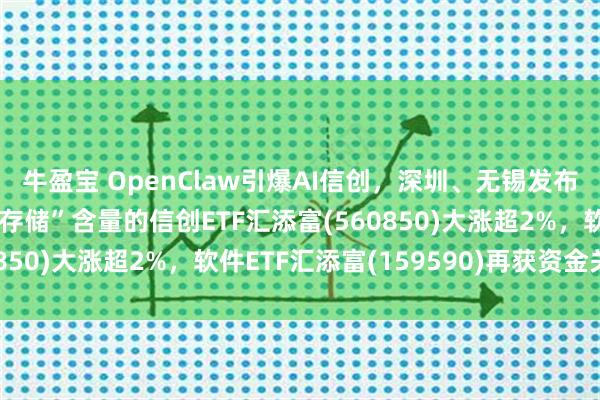 牛盈宝 OpenClaw引爆AI信创，深圳、无锡发布“养龙虾”政策！高“存储”含量的信创ETF汇添富(560850)大涨超2%，软件ETF汇添富(159590)再获资金关注